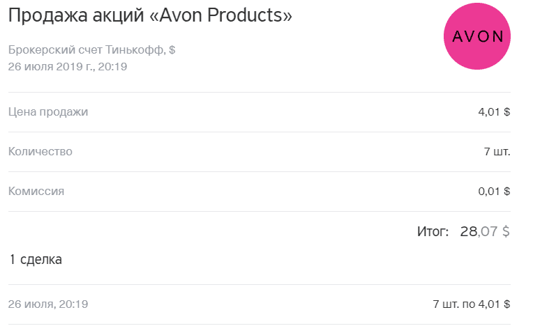 Продажа Avon